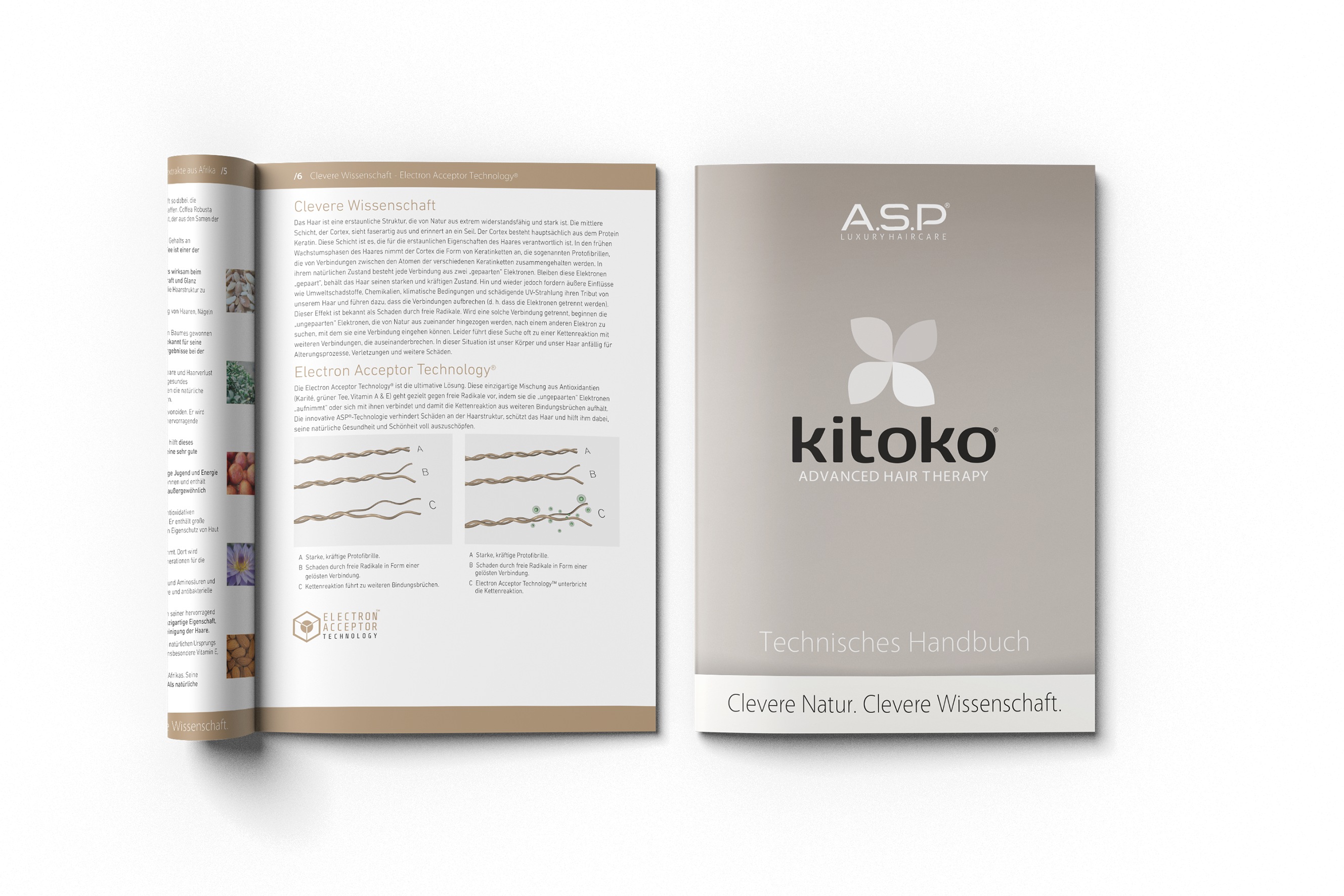 Kitoko Hair Therapy techn. Handbuch