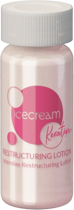 Inebrya keratin restructuring Lotion